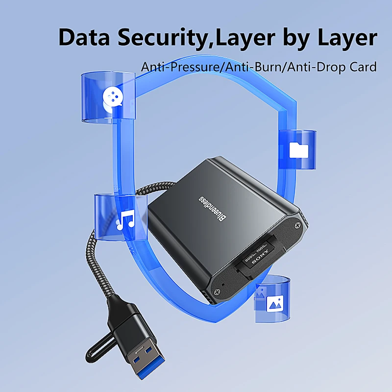 Blueendless CFexpress Type A or Type B Memory Card Reader USB 3.2 10Gbps Plug and Play with USB C/A Cable for Android/Windows/Ma image 4