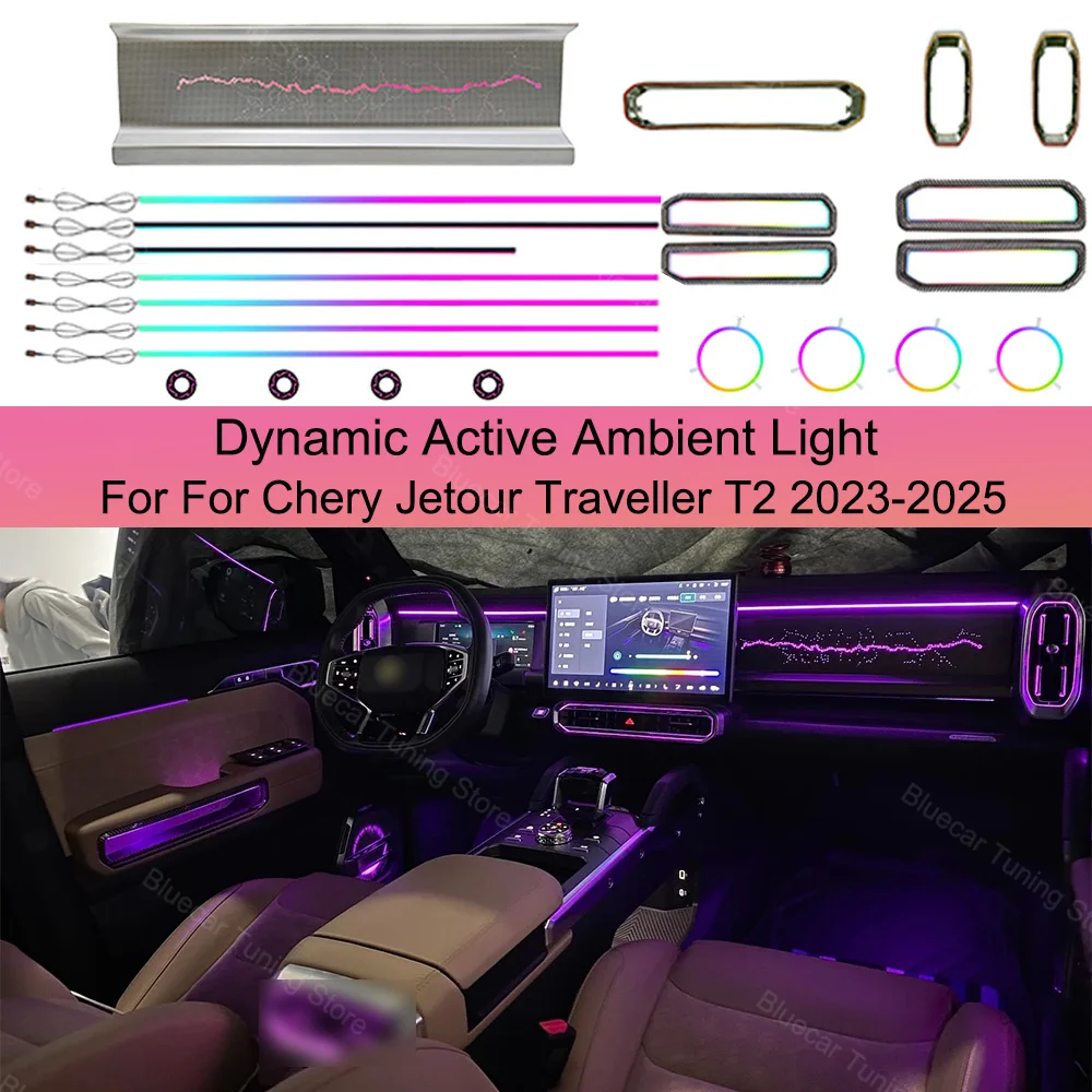 Dynamic Active Ambient Lighting For Chery Jetour Traveller T2 ICH X K3 2023-2025 Upgrade Accessories Atmosphere Lights