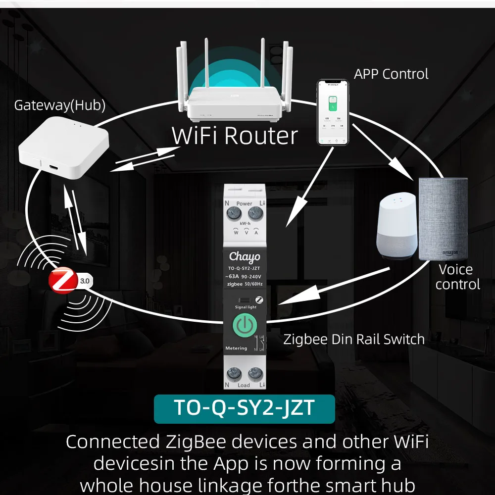 Tuya wifi/zigbee mcb smart stromsc halter über strom unter spannung schutz strommessung 1-63a fernbedienung schalter – Detail 23