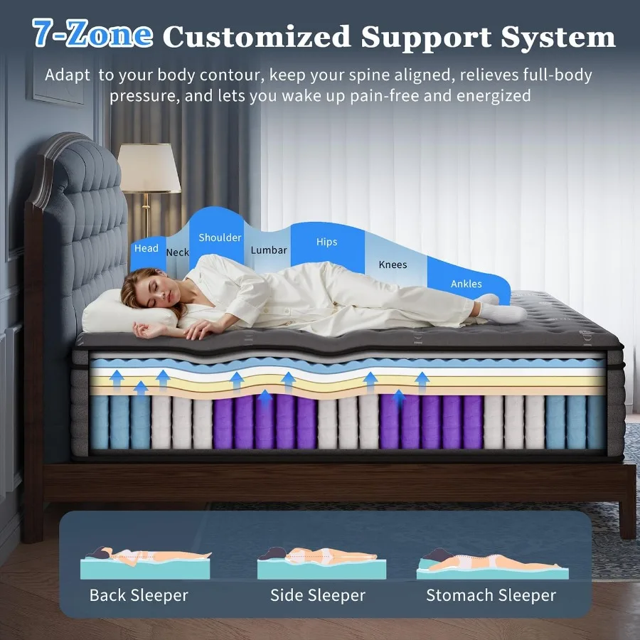 Luxury Hotel Twin XL Hybrid Mattress in a Box, 12 Inch, Medium Firm, Gel-Infused Memory Foam Pocketed Coils, White