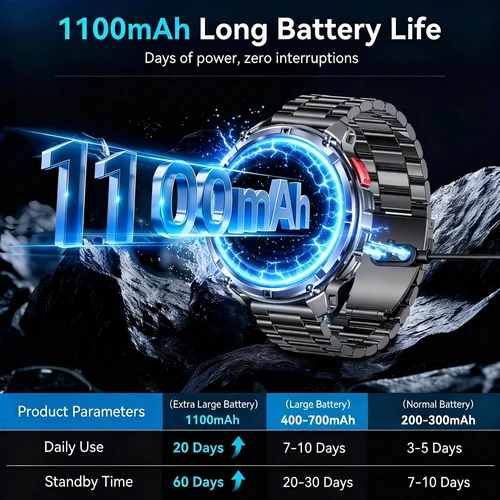 Imagen 2 del producto Reloj inteligente militar T-Rex3 Ultra GPS Track para hombre, batería de 1100mAh, llamada Bluetooth, linterna resistente al agua, brújula, reloj inteligente para exteriores