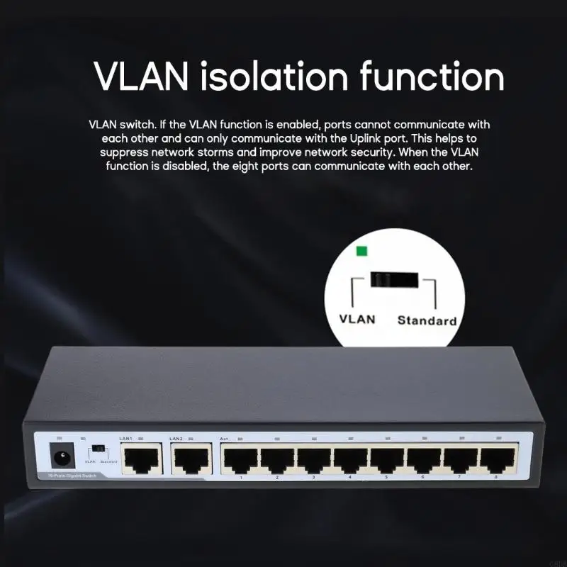G8DB Home NetworkBox10/100/1000Mbps RJ45 Office WLAN Splitter Dengan Fungsi VLAN LSolation