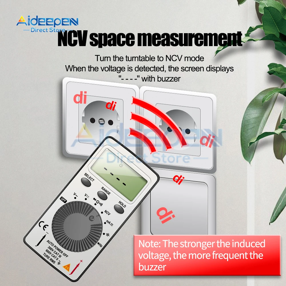 AN101 4000 Counts M… - image