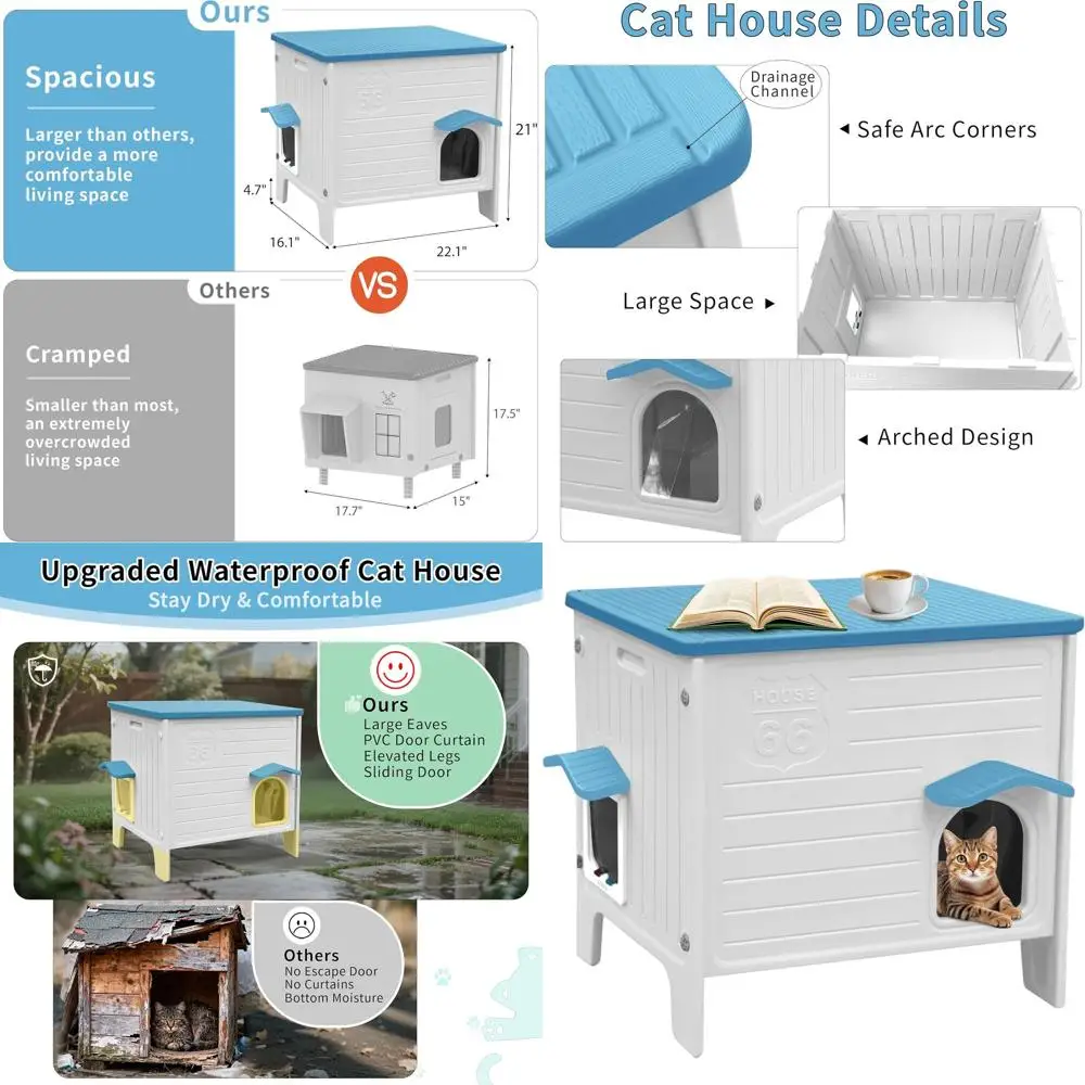 

Weatherproof Outdoor Cat Shelter with Escape Hatch, Spacious Blue Plastic House for Feral Cats