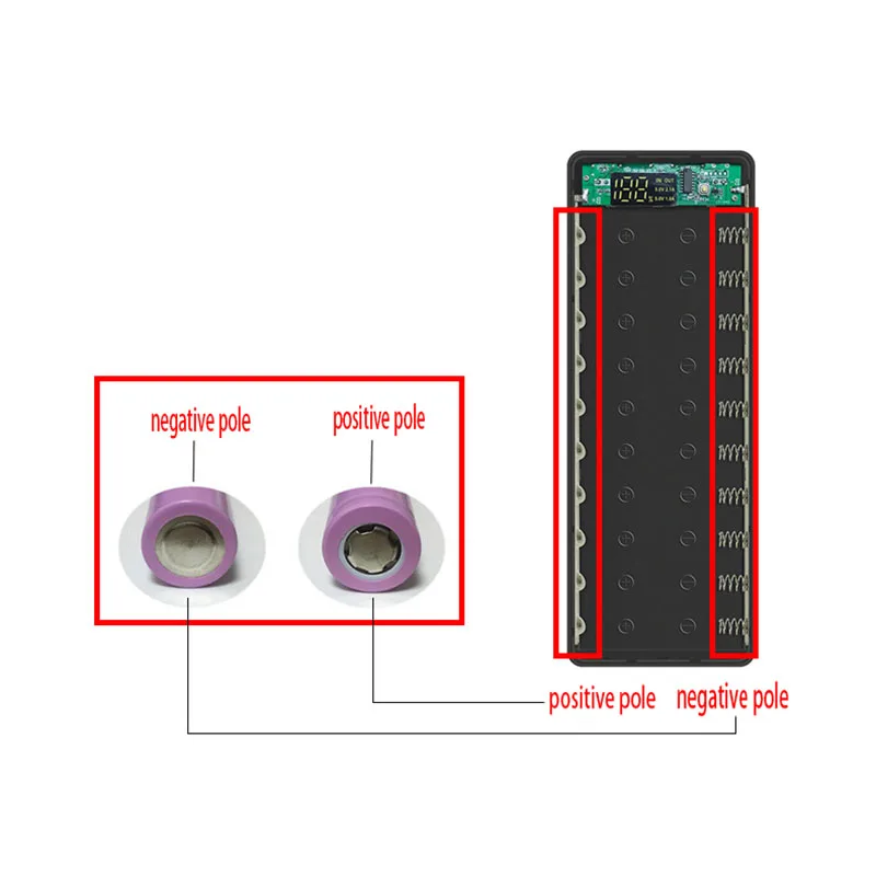 DIY Power Bank 10 * 18650 Uchwyt na baterie Pojemnik na baterie Micro Typ C Podwójne porty USB Ładowarka do telefonu komórkowego 18650 Etui Powerbank