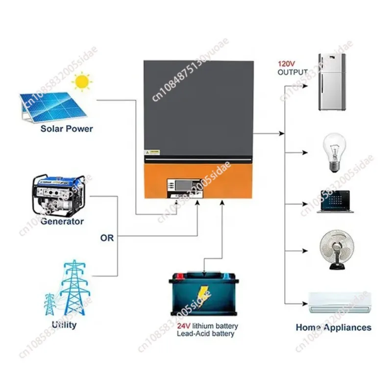 8KW grid-connected and off-grid MPPT hybrid solar inverter