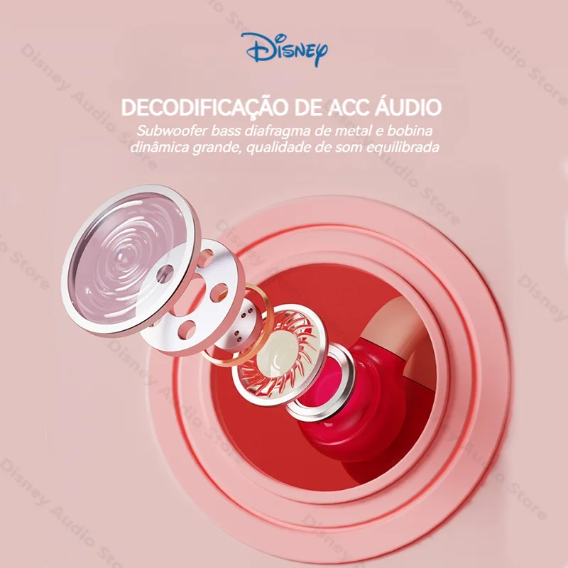 Disney Clip-On Sem Fio Bluetooth Fones De Ouvido, Alta Qualidade De Som, Cancelamento De Ruído, Gaming Video, Dual Host, Auriculares Esportivos