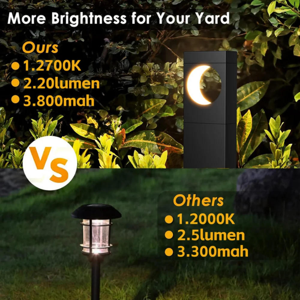 Bright Solar Pathway Lights 4