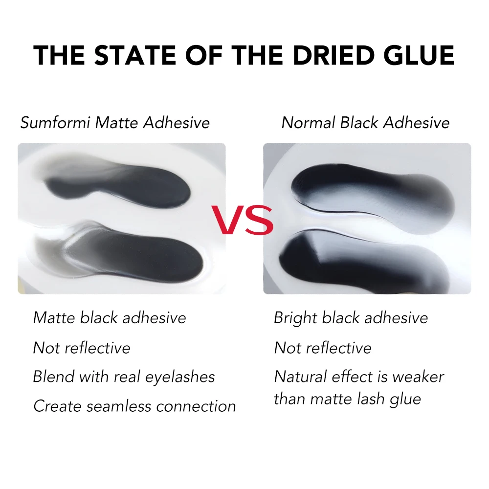 SUMFORMI 0.5S Dry Matte Eyelash Glue Waterproof Adhesive Eyelash Glue 15ML Transparent Cleaning Primer Increases Glue Viscosity