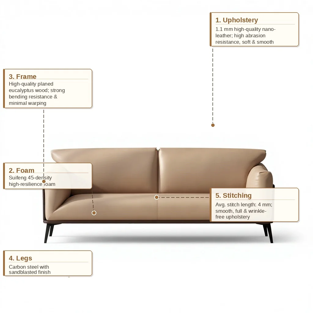 Minimalist Design Commercial Furniture New Arrival Home Office And Hotel Waiting Room Sectional Sofa Set For Living Room Use