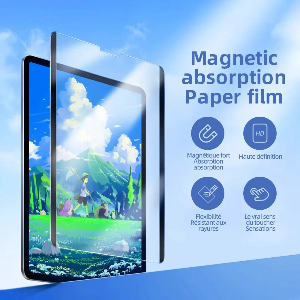 For Xiaomi Redmi Pad SE 11 inch 2023 Removable Magnetic Attraction Paper Film For Xiaomi Mi Pad 5 6 Pro Redmi Pad 10.61 inch