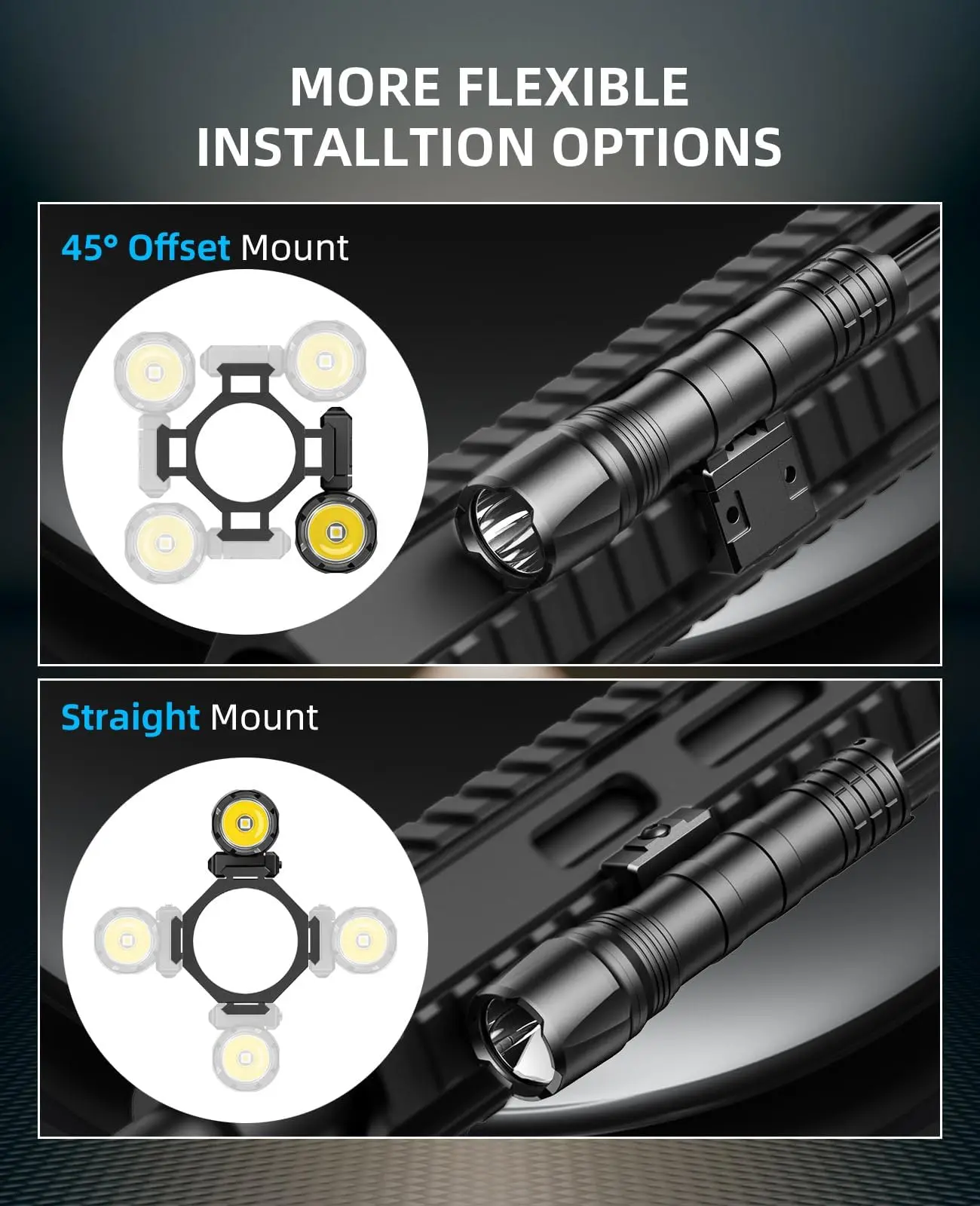 EZshoot 1800 lumen tactische zaklamp geweerlicht compatibel met Picatinny Rail IPX7 oplaadbaar met externe drukschakelaar