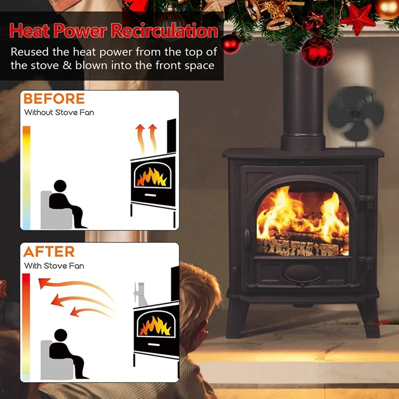 Fireplace Fan Stove Fan 4 Blades Heat Powered Stove Fan For Wood Log Burner Fireplace Magnetic Upright Fireplace Fan