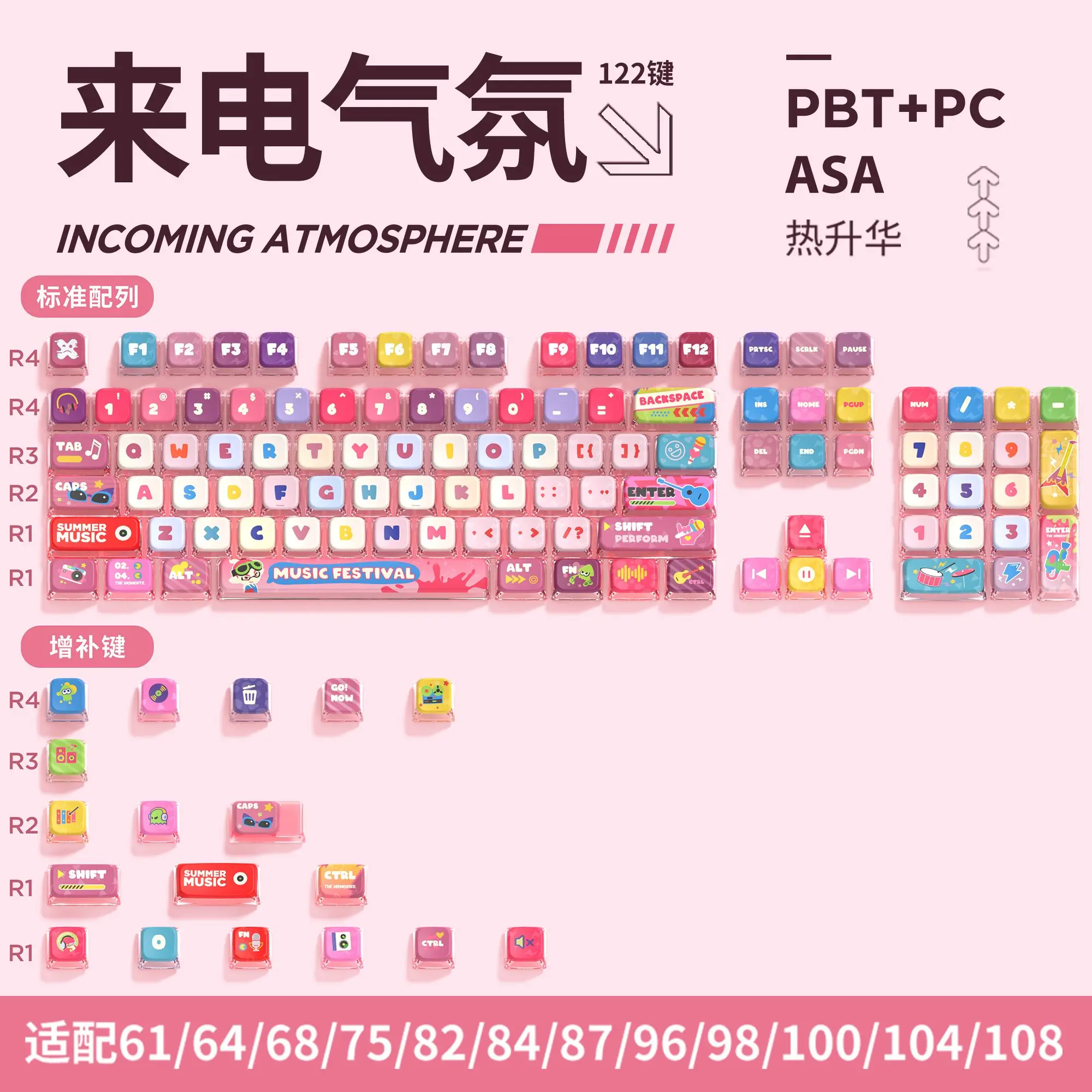 Call Atmosphere Theme Keycaps Pink Four Sided Translucent ASA Keycap Cute PBT Thermal Sublimation Keycap for Girls