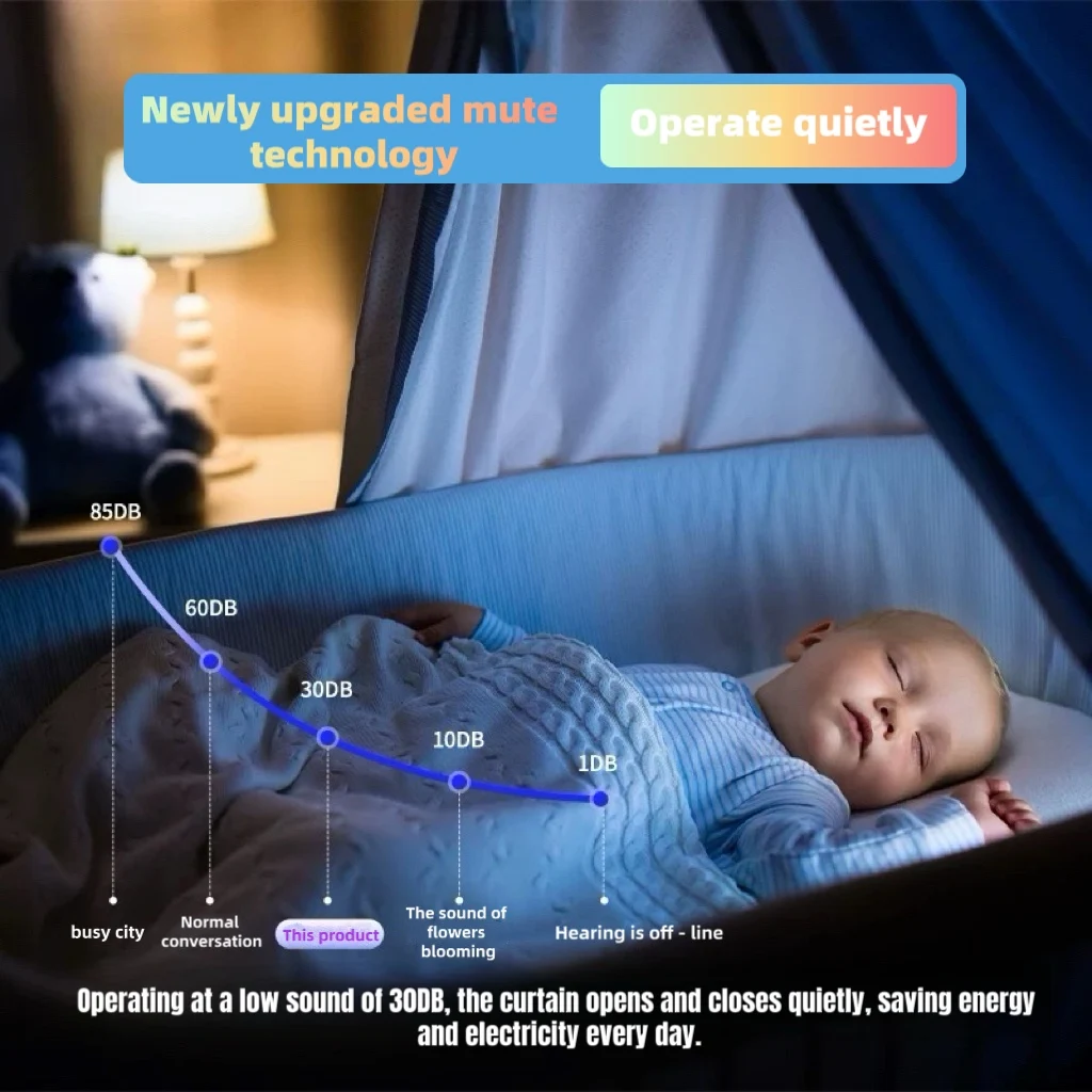 Tirai pintar Tuya (4,1m hingga 5m),