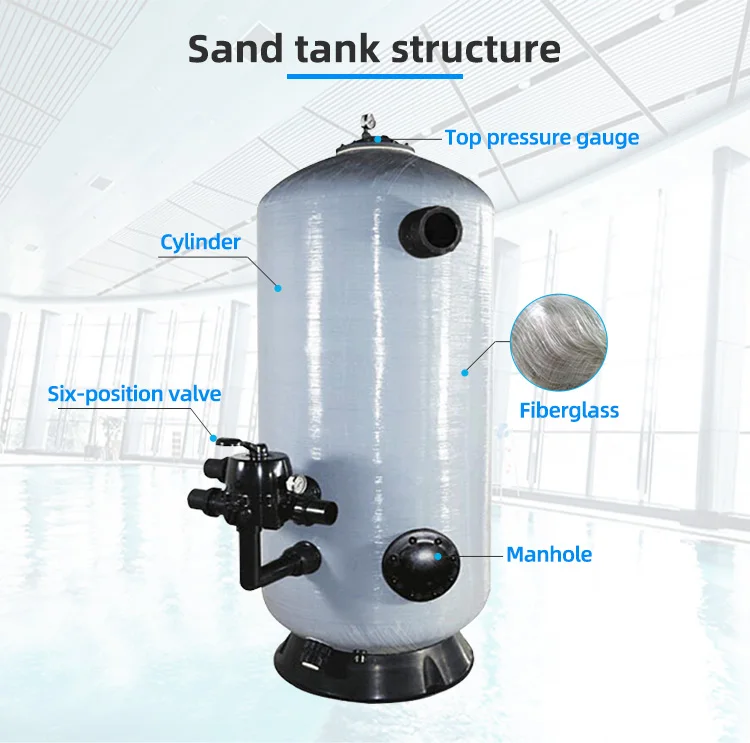 

Pikes SL Series Deep Bed Fiberglass Sand Filter For Water Treatment