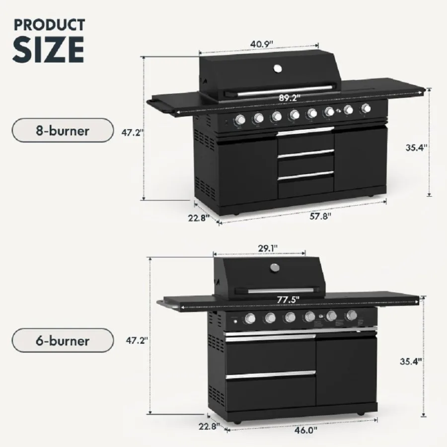 Minikühlschrank, Jahr 2025
