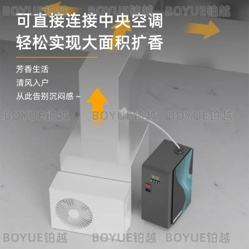 Large Commercial Smart Aroma Diffuser for Hotel Mall KTV HVAC Central Air Conditioning System Scent Machine Professional