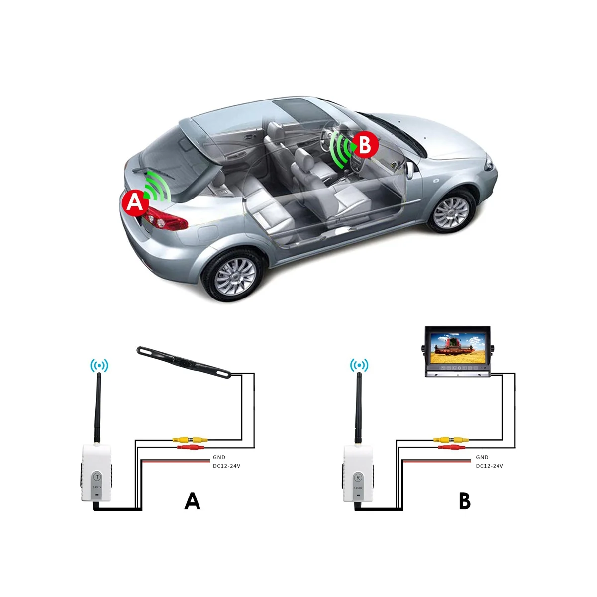 自動車用ワイヤレス送信機受信機キット,2.4g,トラック,バス,バン,RV,トレーラー,リアカメラ,24Vビデオモニター