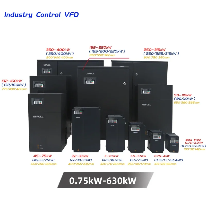 USFcorde L-Entraînement à fréquence variable, entraînement en Sicile, bonne qualité, Chine, 0,75 kW à 630kW, 220V-240V, 380V-480V, AC