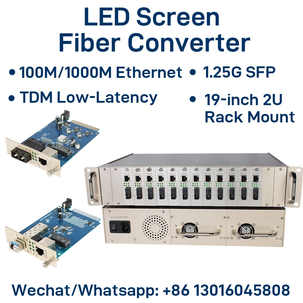 

LED Display Fiber Media Converter Card, 1-Port Gigabit Ethernet + 1.25G Fiber, Rack Mount, Plug-in Type