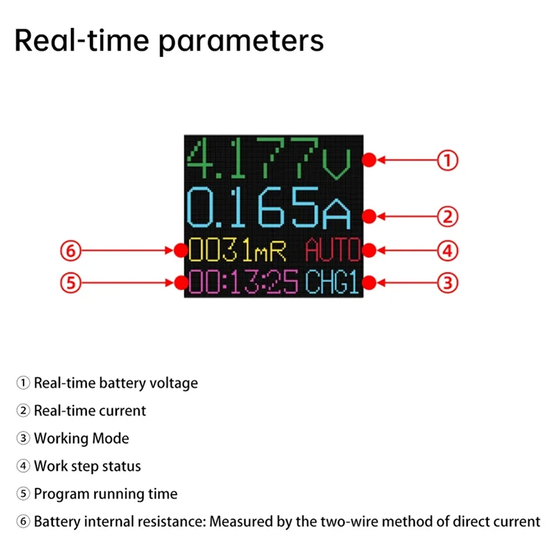 A74E-Новый 8-канальный тестер внутреннего сопротивления емкости аккумулятора 18650, модуль автоматической зарядки и разрядки постоянного тока 12-19 В