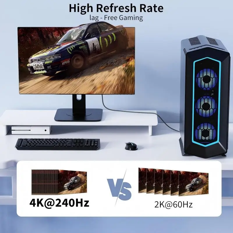 8K DisplayPort to HDMI Cable 4K@240Hz 2K@480Hz Active DP1.4 Source to HDMI2.1 Display HDR VRR for AMD NVIDIA Dell Lenovo Monitor