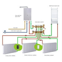 Zigbee3.0 TRV Tuya Radiator Actuator Valve Smart Programmable Thermostat Temperature Heater Control