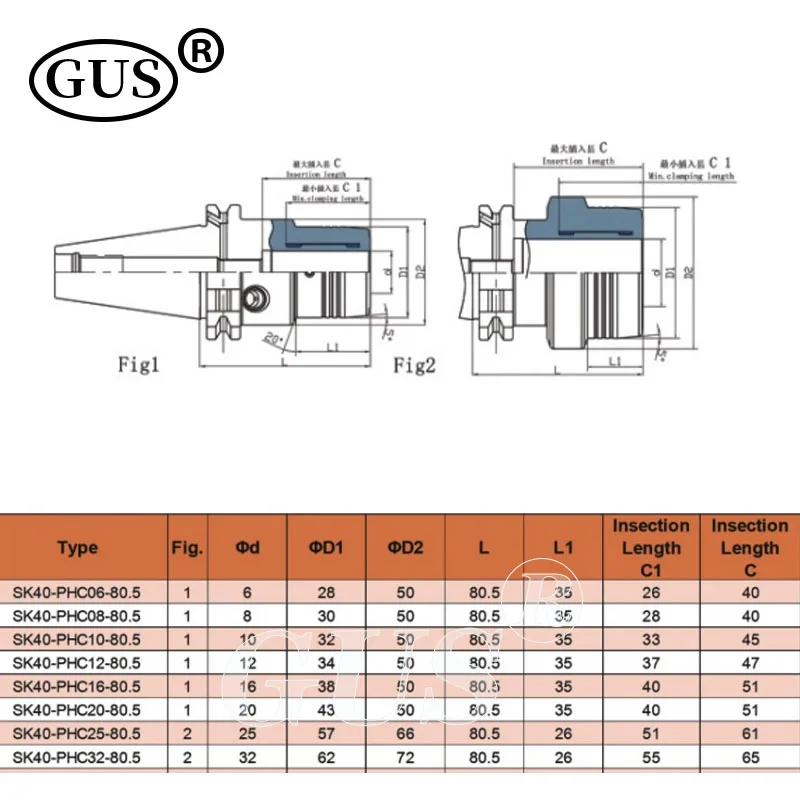 GUS SK40 Damping expansion hydraulic toolholder PHC06/08/10/12/16/20/25/32 clamp High precision Vibration damping Knife handle