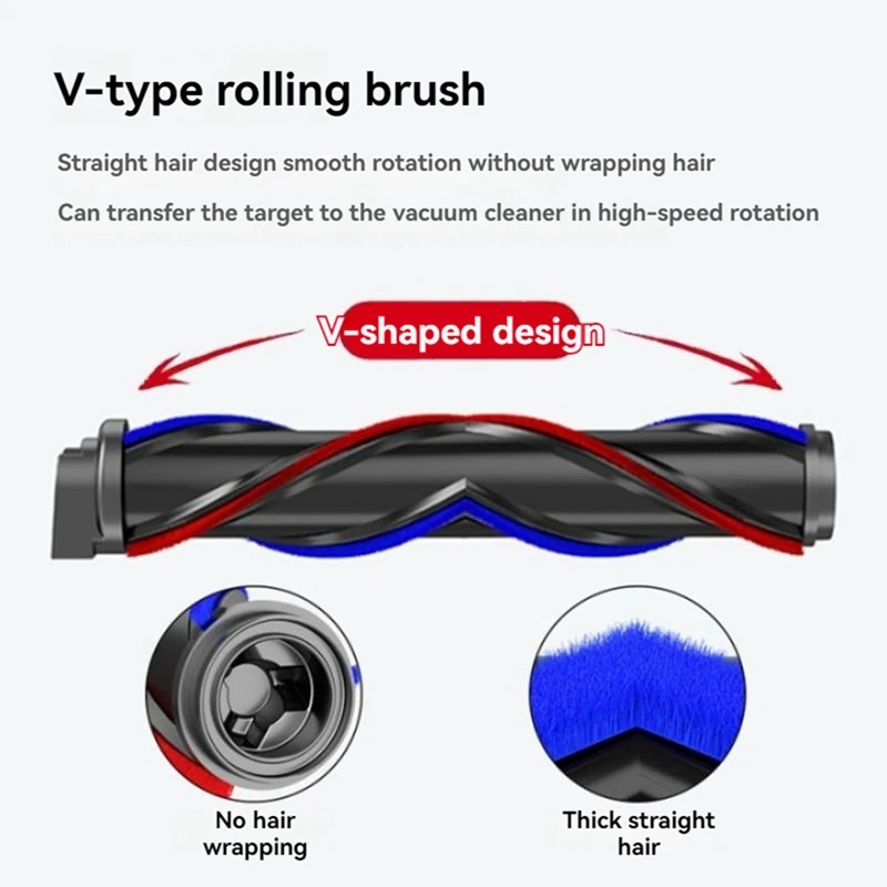 Direct Drive Brush Head For Dyson V7 V8 V10 V11 V15 Vacuum Attachment With LED Dust Detection For Carpet Floor Clean