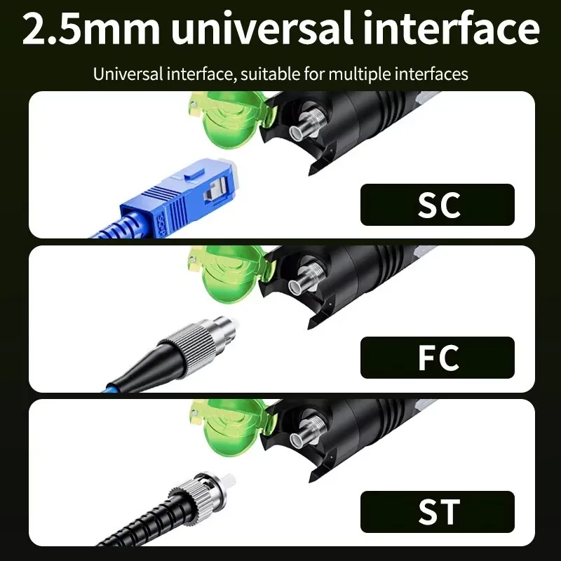 광 VFL 시각적 결함 로케이터, 충전식 녹색 레이저 펜, FTTH 광섬유 케이블 테스트, 10-20MW