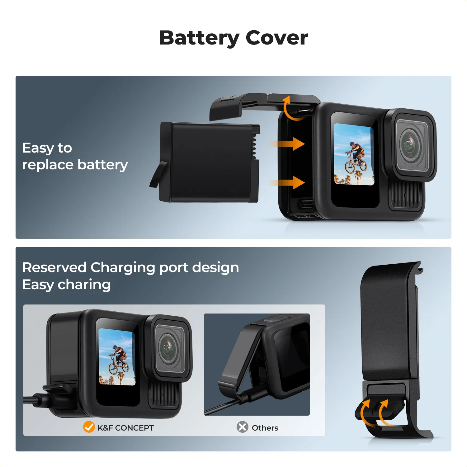 K&F CONCEPT مجموعة غطاء واقٍ من السيليكون الأسود لـ GoPro HERO 13 12 11 طبقة حماية للشاشة والعدسة تغطية كاملة #3