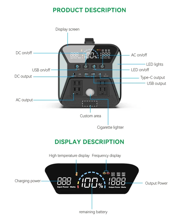 Plug 220V New Energy 1000W Portable Power Station With 12V 24V DC USB PD60W Fast Charge Output