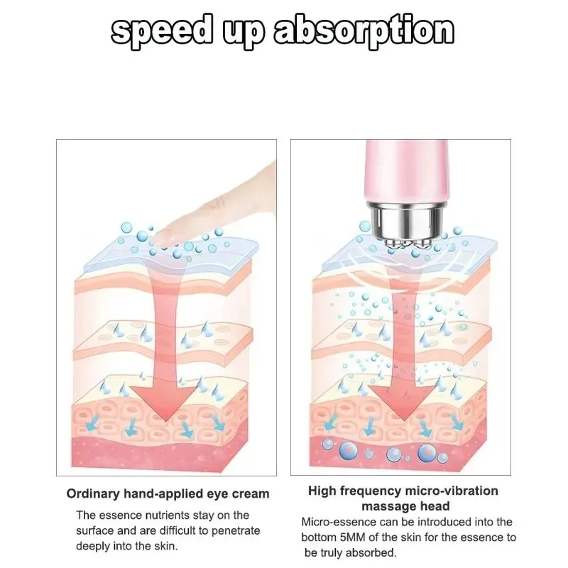 4-in-1 Mini Electric Eye Massager Pen Vibration Massage Stick for Dark Circles And Eye Bags Facial Care Tool C542 view 5