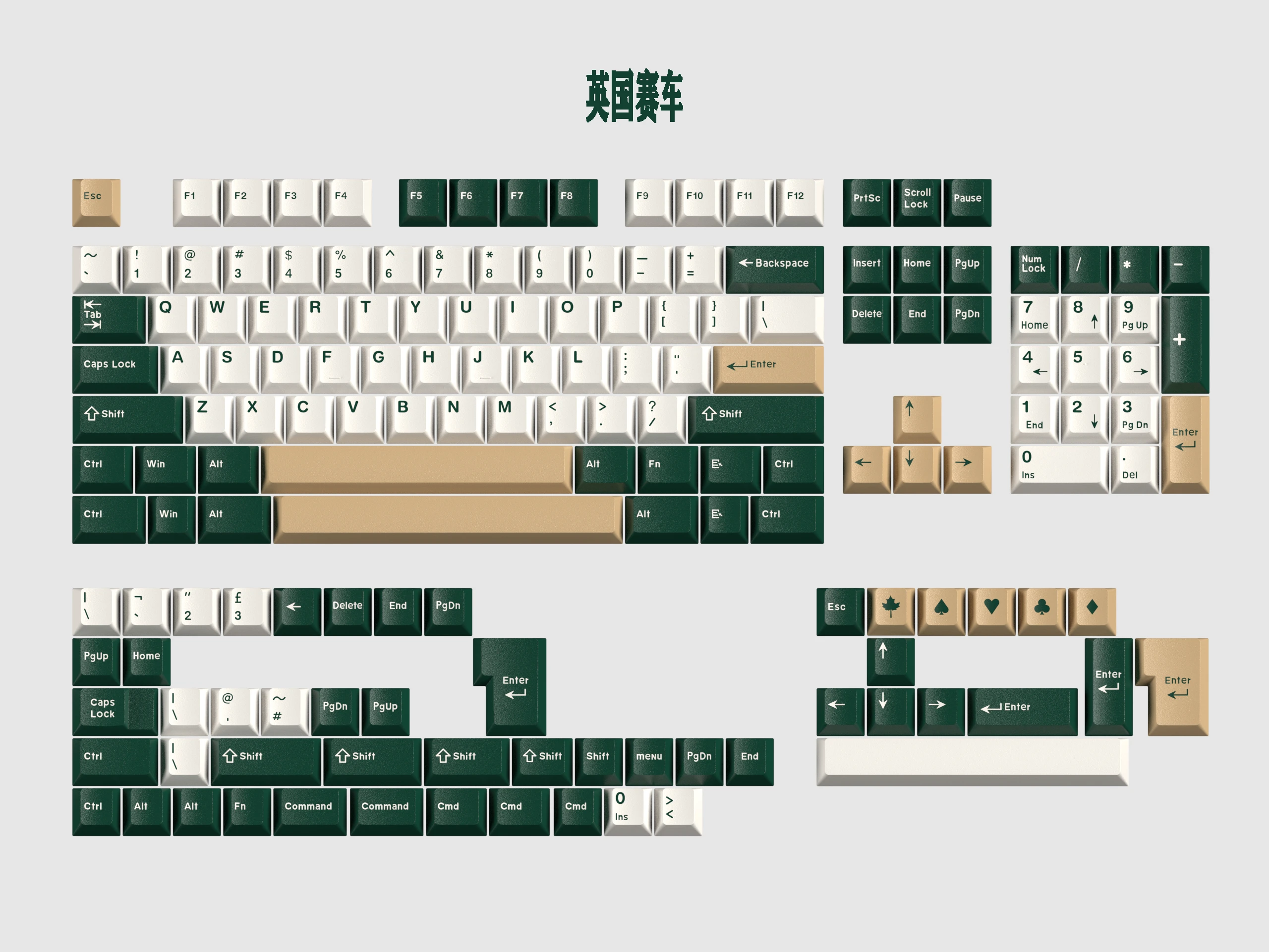 

GMK British Racing Keycaps Cherry Profile 156 Keys ABS Double Shot Keycap Set For Mx Switches Mechanical Keyboard