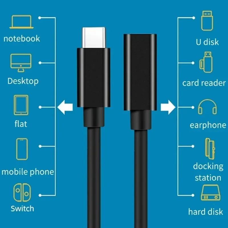 USB C Extension Cable Fast Charging Data Cables Type-C Male To Female Extender Cord Charger Wire Connector For Laptop Tablets