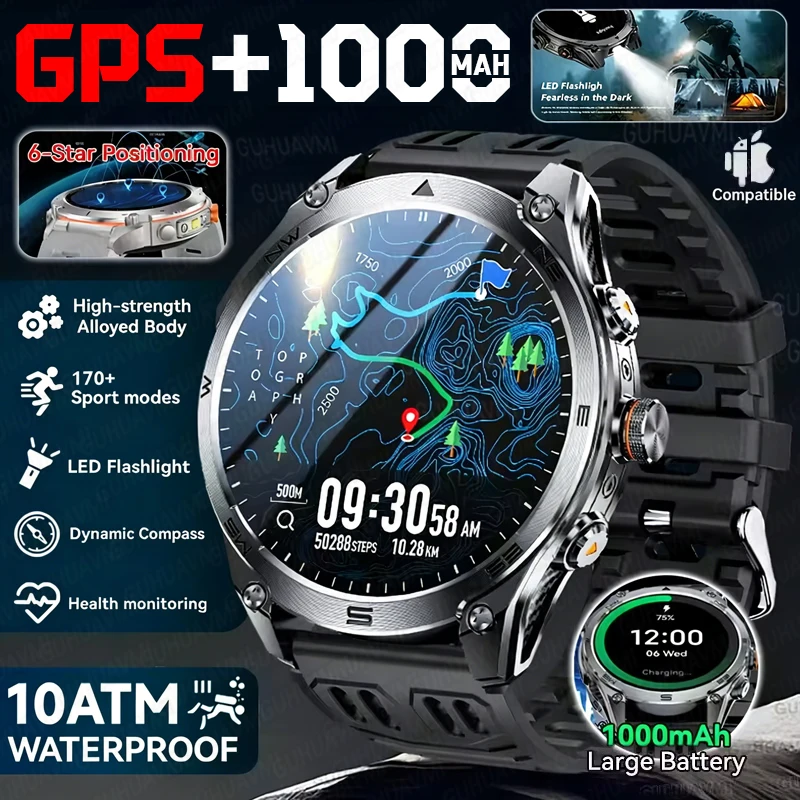 New Outdoor Gps Spo…