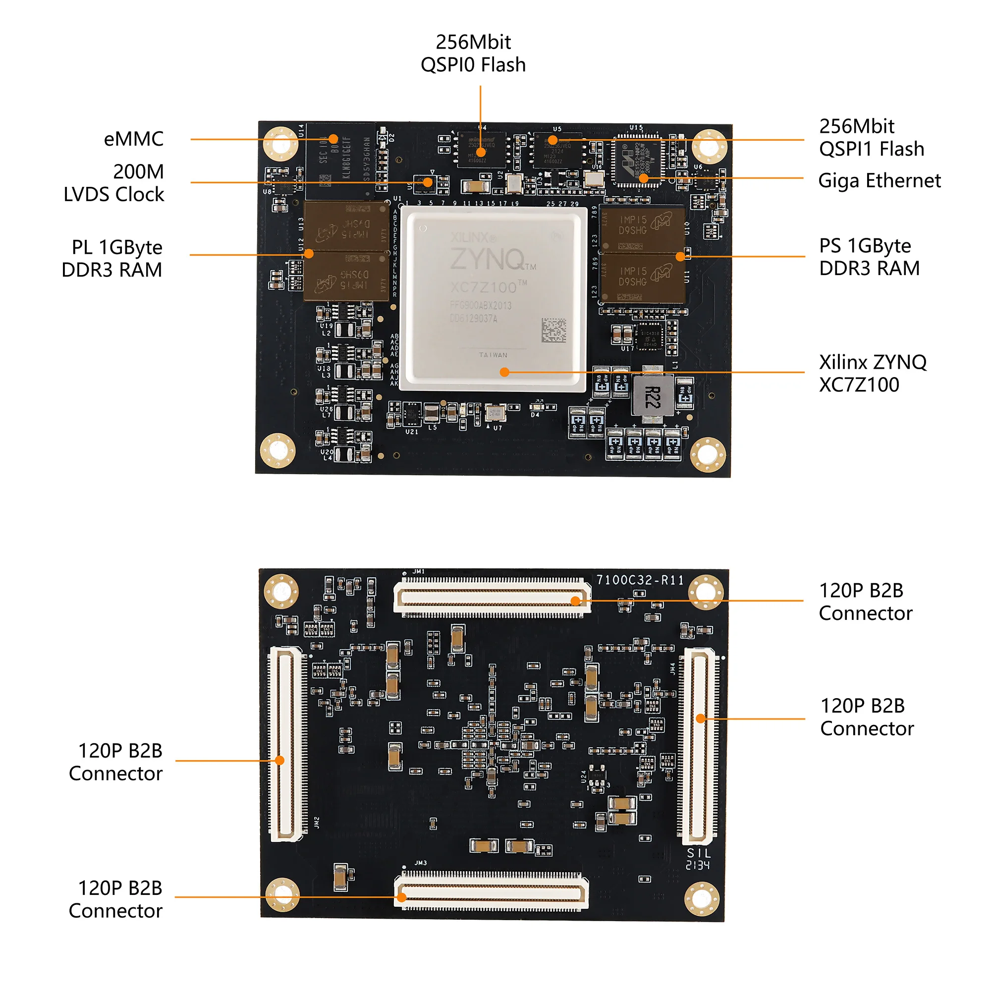 MicroFase XME7100 Xilinx FPGA ZYNQ Placa central ZYNQ7035 7045 7100 Industrial XC7Z100