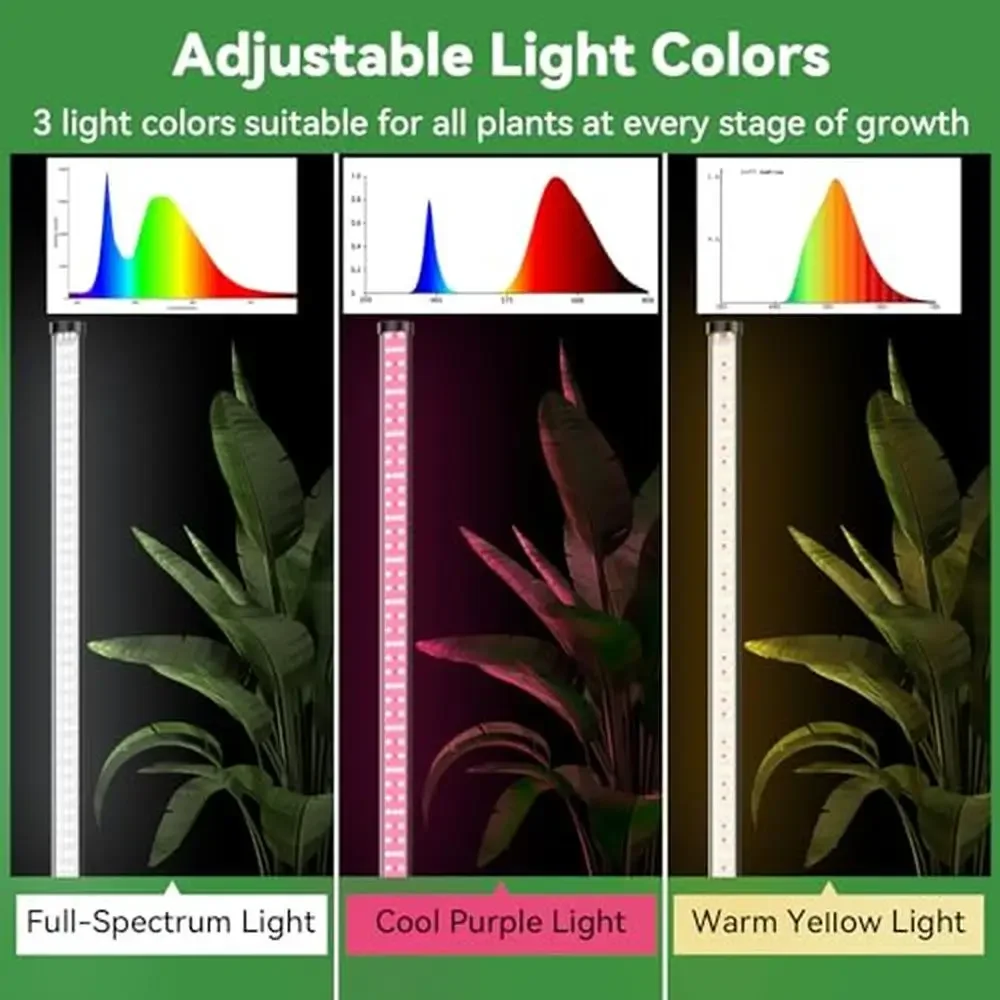 LED Grow Light Stand 243 LEDs 3 Spectrums Full Spectrum Yellow Bule Red Nano-Layer Wide Plant Illumination Area Vertical Stand