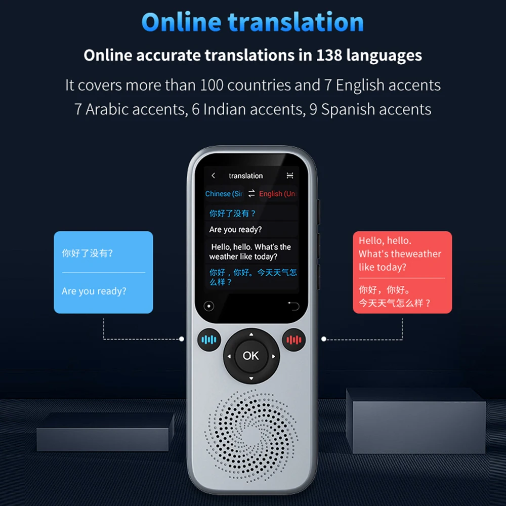 Portable Language Translator Real-Time Two-Way Translating Device 138 Languages Online Offline Translation Simultaneous