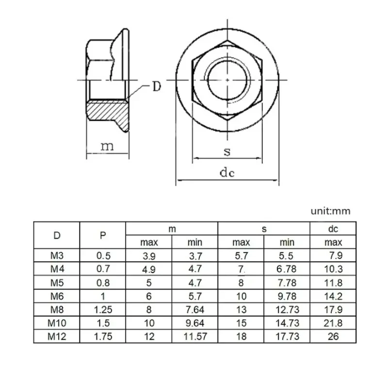 M3 M4 M5 M6 M8 M10 M12 White Plastic Nylon Hex Nuts, Clear Screw Caps, Plastic Nuts