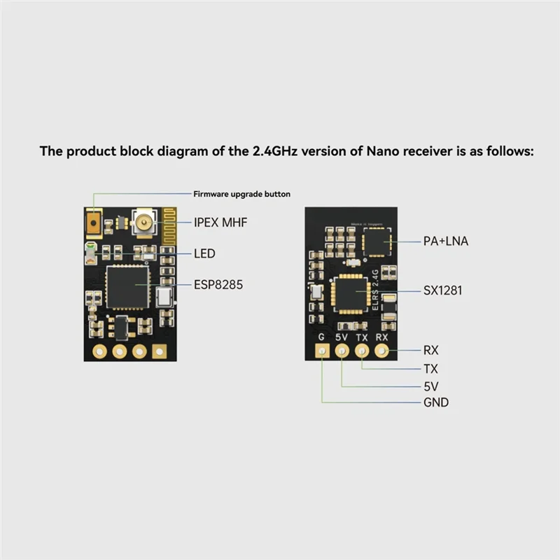 Classy-ELRS Receiver 915Mhz NANO RX Diversity Receiver 50Mw Built-Intcxo Forrc FPV Long Range Traversing Drones Parts