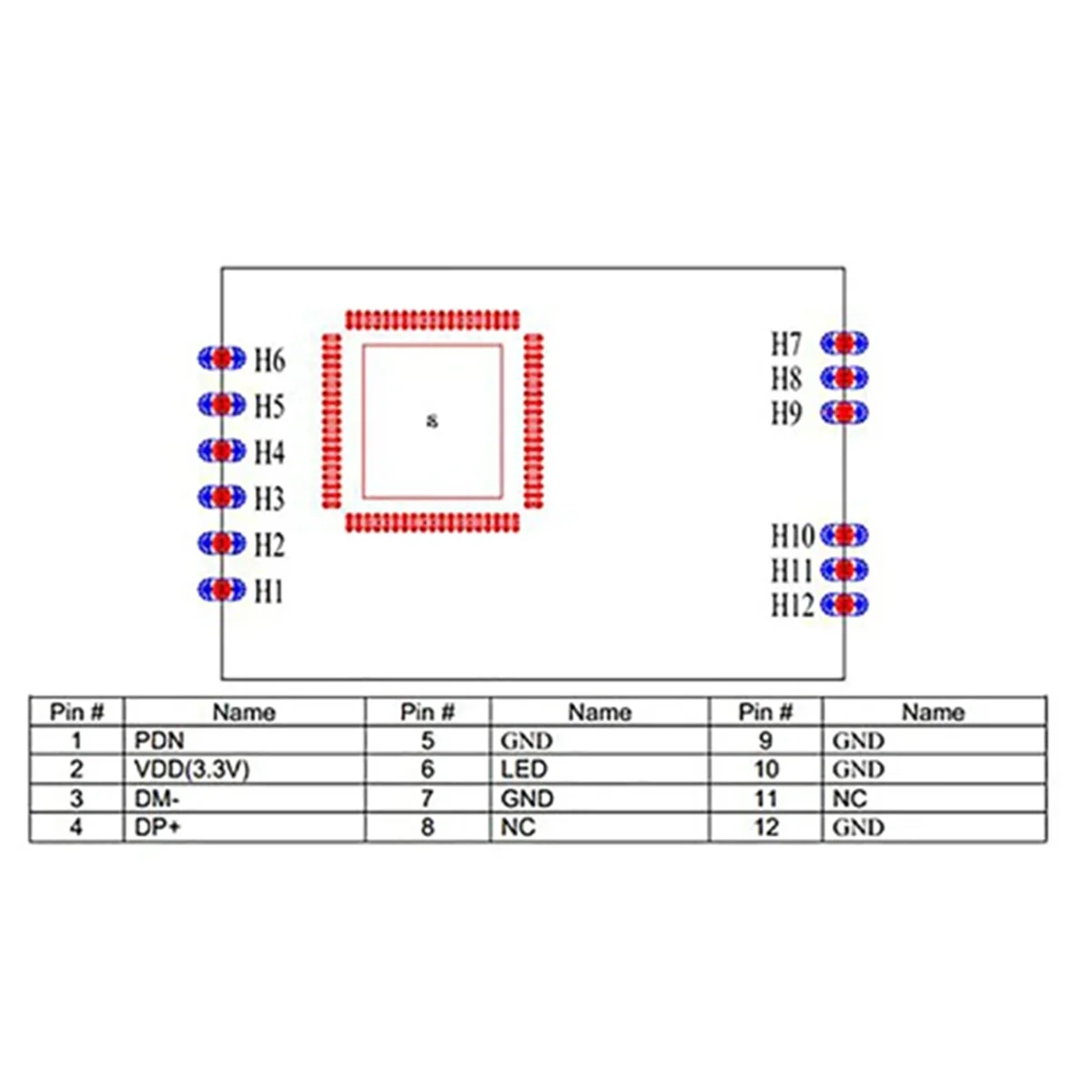 RTL8812AU BL-R8812AF1 Módulo WiFiI inteligente 1200M Frecuencia dual + CA de alta potencia