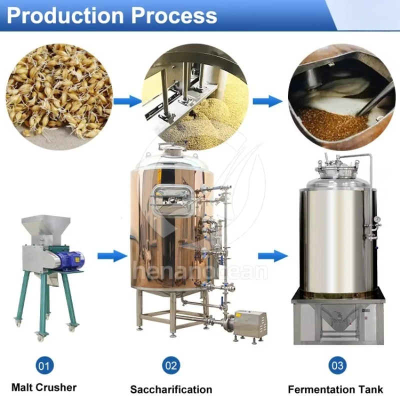 Automatic Kombucha Brew Equipment Draft Beer Machine Beer Microbrewery Brewhouse Manufacture Plant