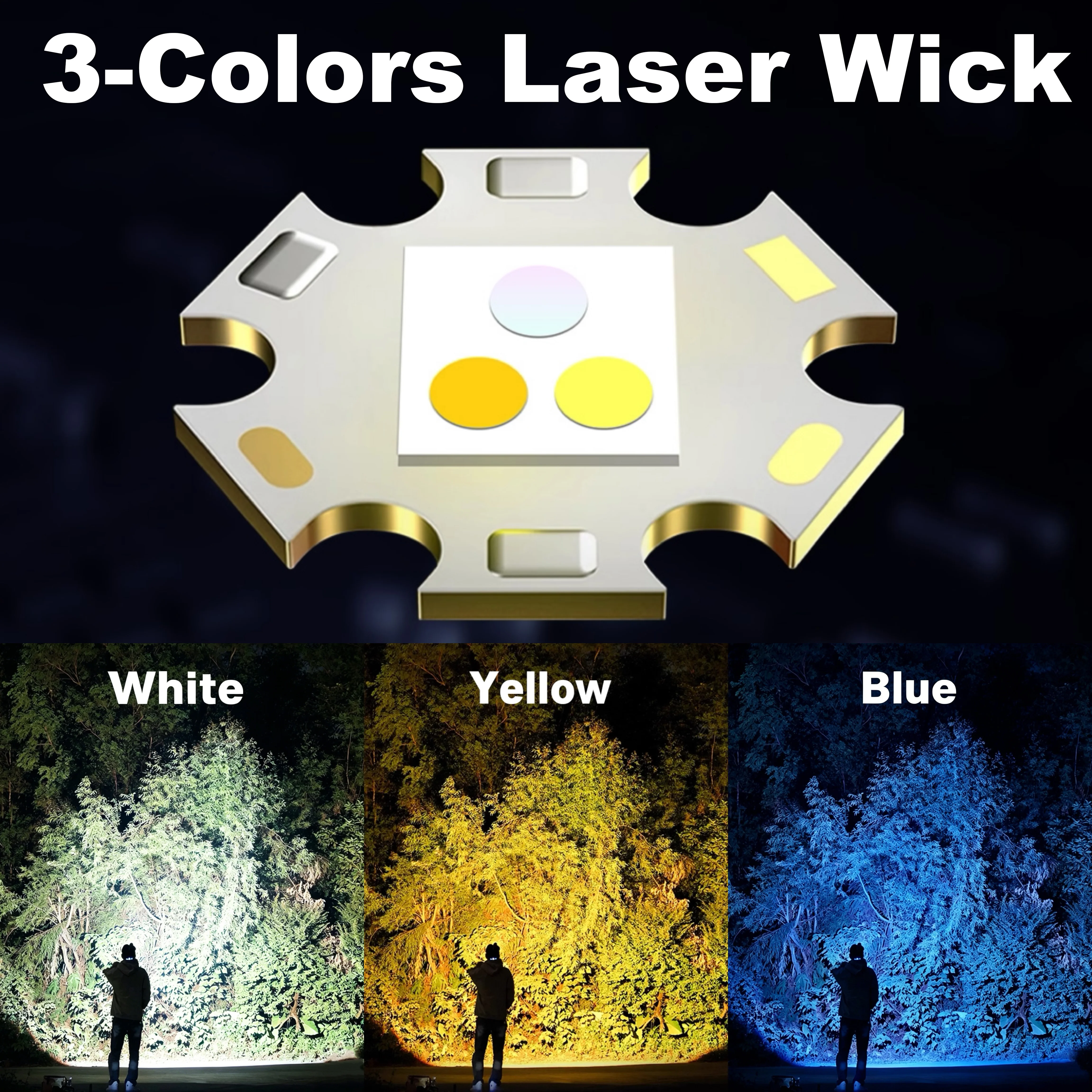 990000000LM LED Headlight Three Lasers Headlamp High Power Headlight USB Rechargeable Head Torch Outdoor Camping Hunting Lantern