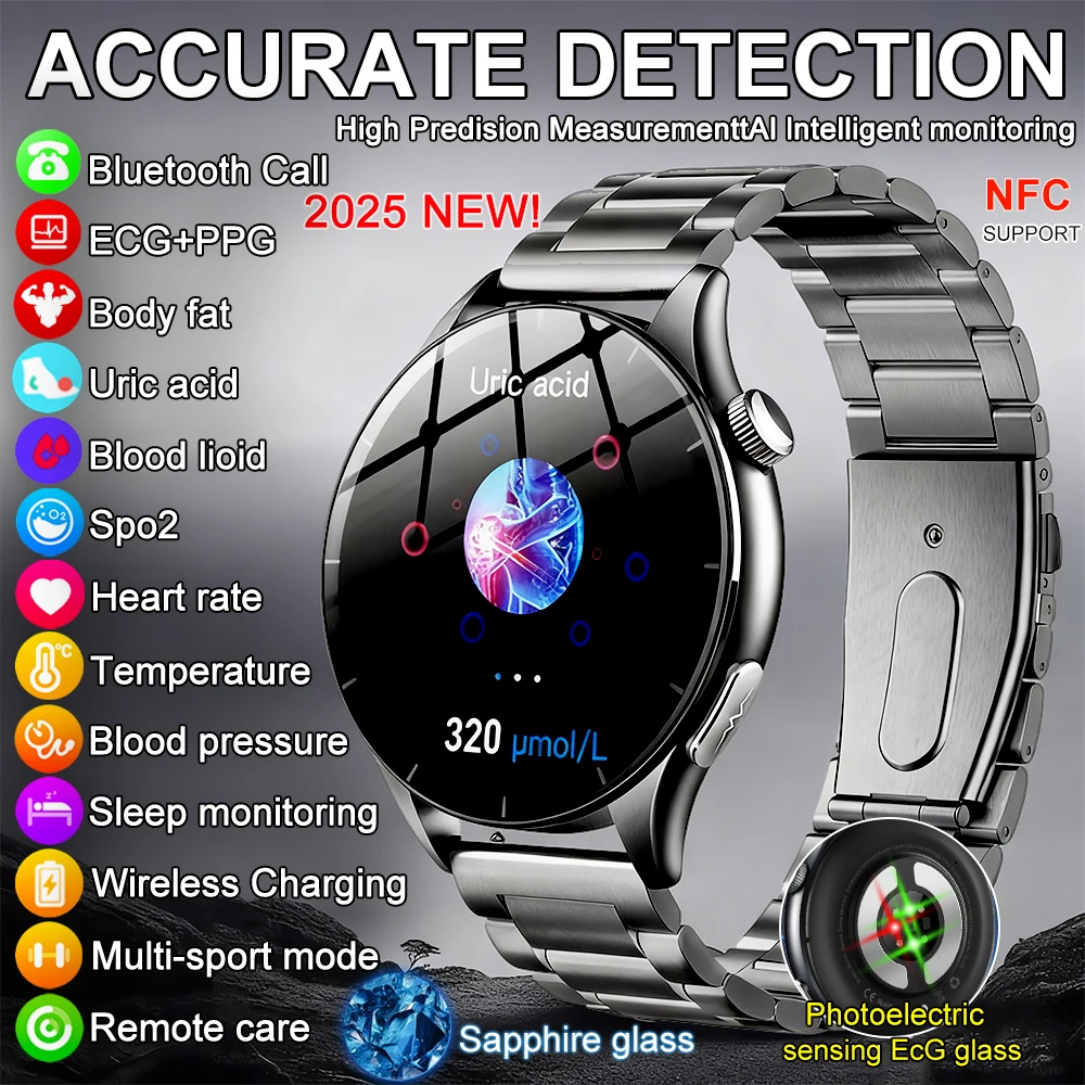 

2025 New NFC Health MonitorUric Acid Blood Pressure Blood oxygen Body Analysis Smart Watch ECG+PPG Clock Smartwatch Men lady