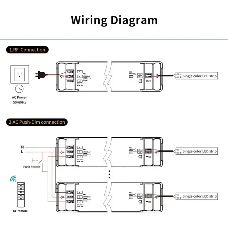 ABEZ For LED Strip Dimmer 75W Dimmable For LED Driver RF Remote AC Push-Dim Lighting Transformer Power Supply DC12V
