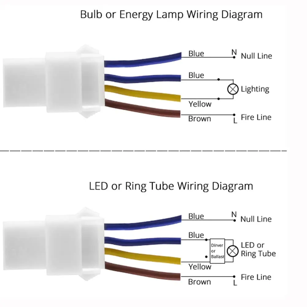 1/2/3/5pcs White infrared sensing switch, automatic sensing LED detector, 110-240V voltage, for indoor/outdoor use