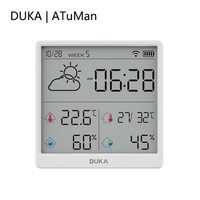 New DUKA TH3 Electronic Temperature Humidity Sensor Wifi Smart Electric Digital Hygrometer Thermometer Clocks Weather Station