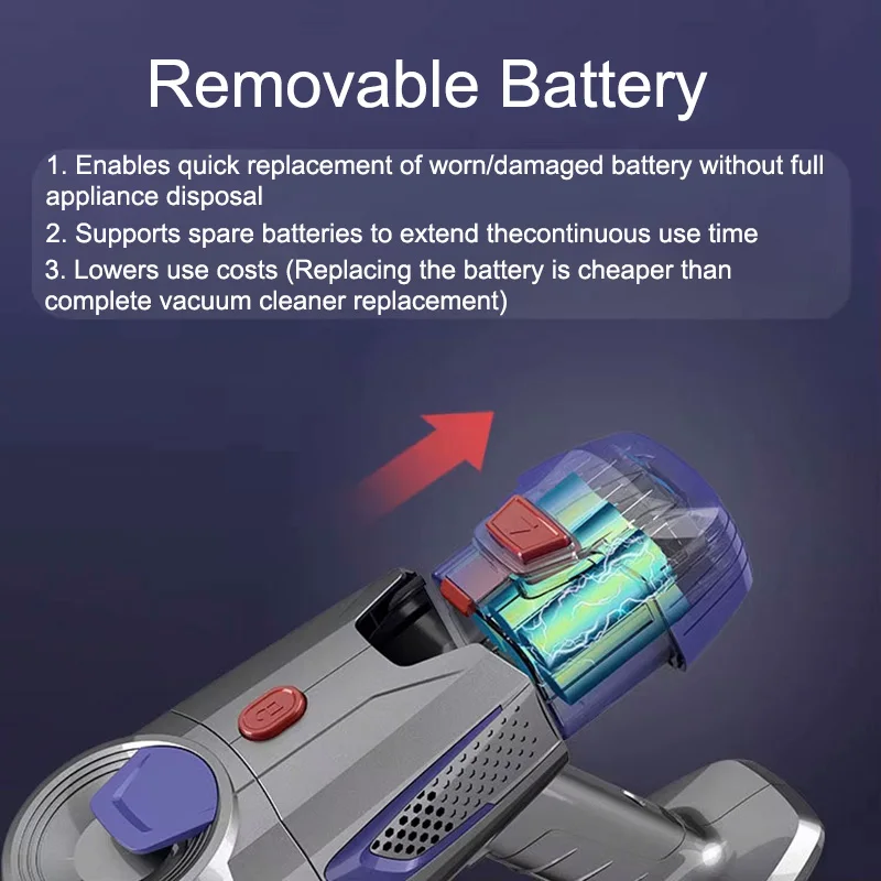 ワイヤレス家庭用掃除機,電気ほうき,強力な吸引,カーペットおよび寝具用,取り外し可能なバッテリー,20kpa